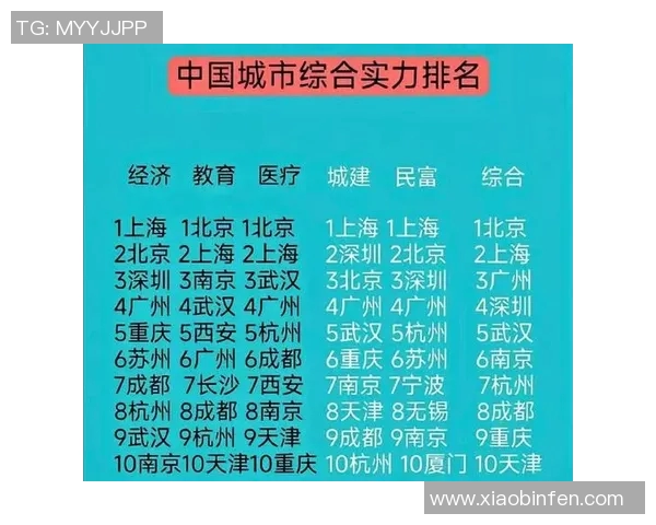 权威发布网球比赛经验与实力综合排名揭晓引发热议